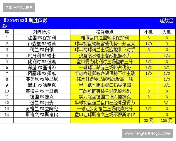 胜负彩19147分析推荐 胜负彩19147分析推荐