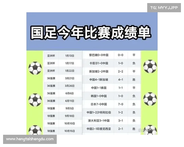 重大赛事成绩-大赛成绩公布 重大赛事成绩-大赛成绩公布